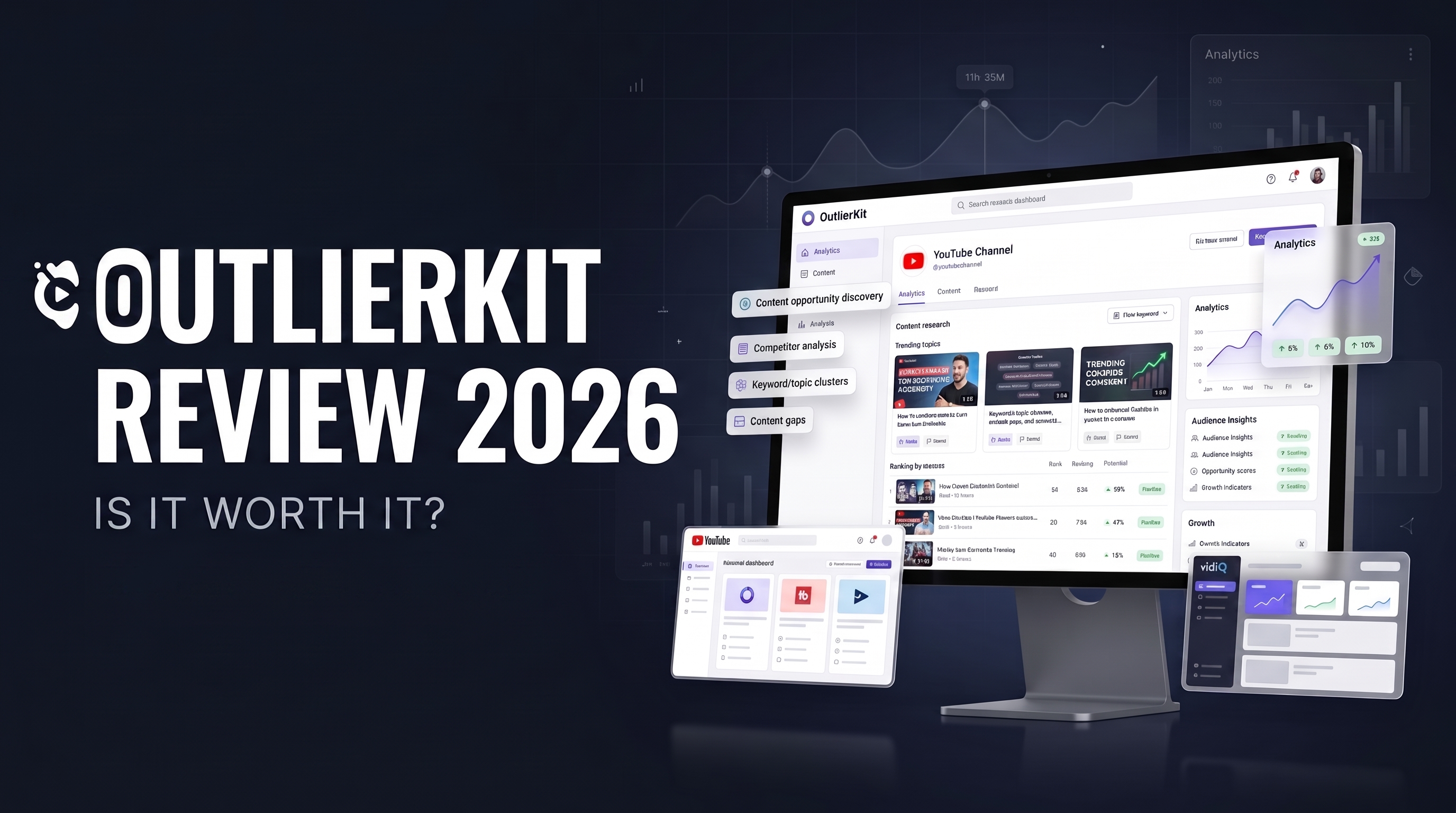 OutlierKit Review 2026: Is This YouTube Tool Worth It?