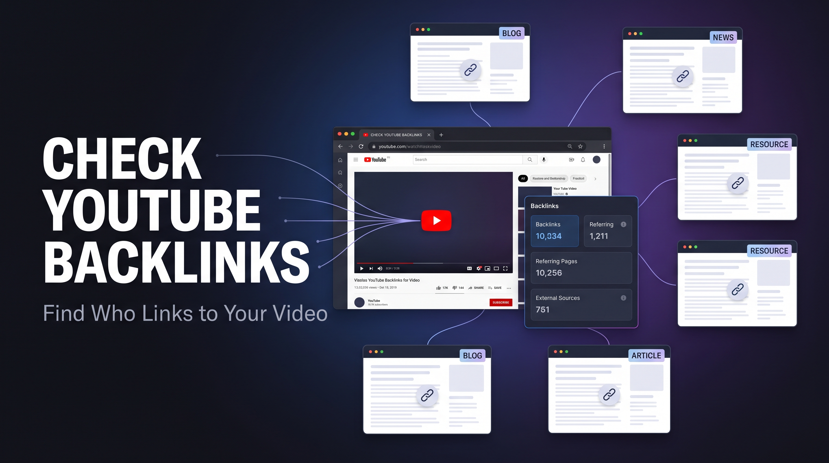 How to Check Backlinks for a YouTube Video